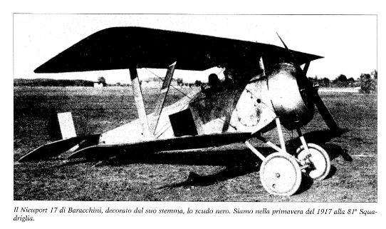 Nieuport Ni.17